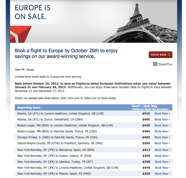 Thanksgiving in Turkey for Less than $1,000