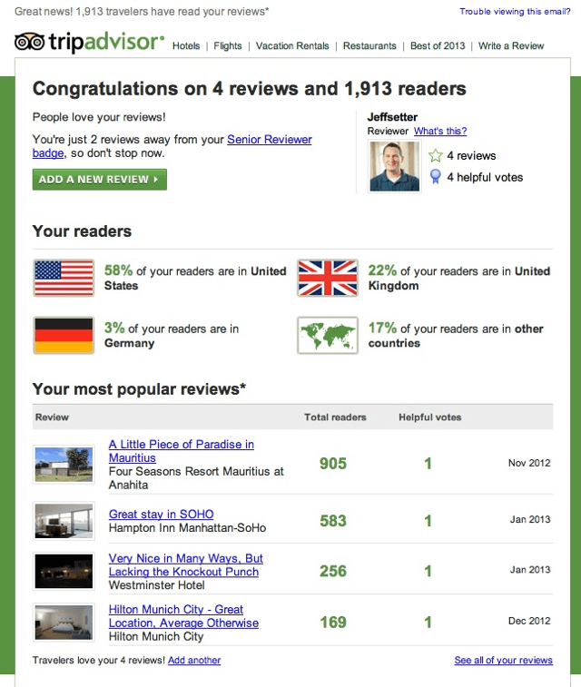 Tripadvisor Continues to do Email Right