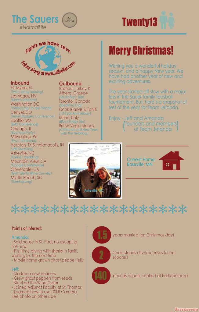 Happy Holidays from the Virgin Islands! Christmas Card Infographic