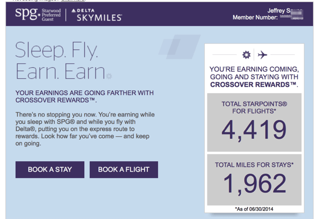 Delta / SPG Crossover Rewards - A Nice Little Bonus for Doing Next to Nothing