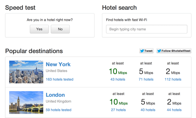 Help Your Fellow Travelers With Hotel Wifi Test