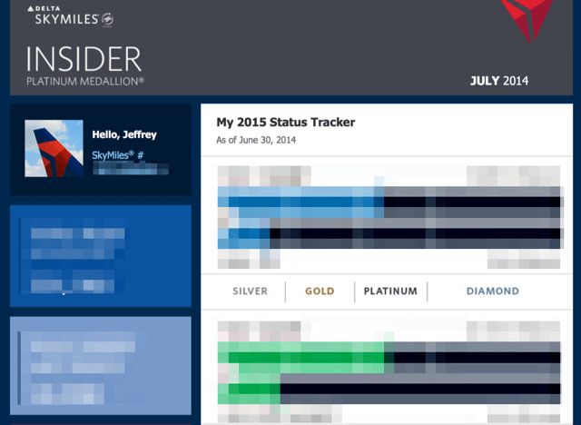 Getting a United Status Match in 5 Easy Steps