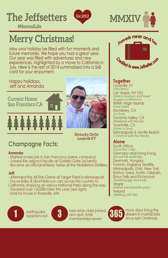 Happy Holidays from the Jeffsetter Family [Infographic]