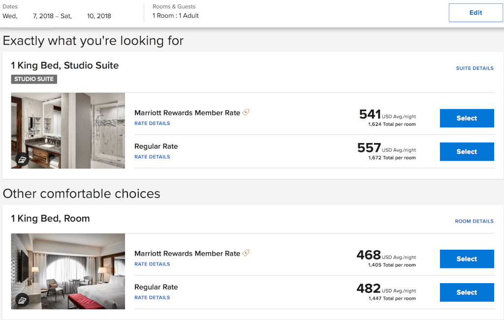 Marriott Suite Night Award Certificates are Kind of a Joke
