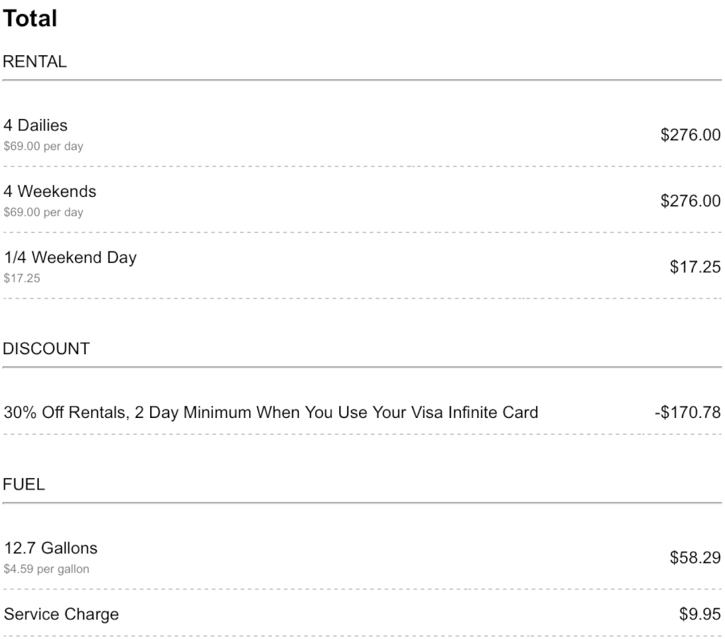 Silvercar Reduces Visa Infinite Discount